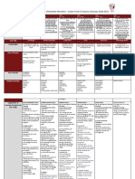 International School of Nanshan Shenzhen - Grade 4 Unit of Inquiry Summary 2020-2021