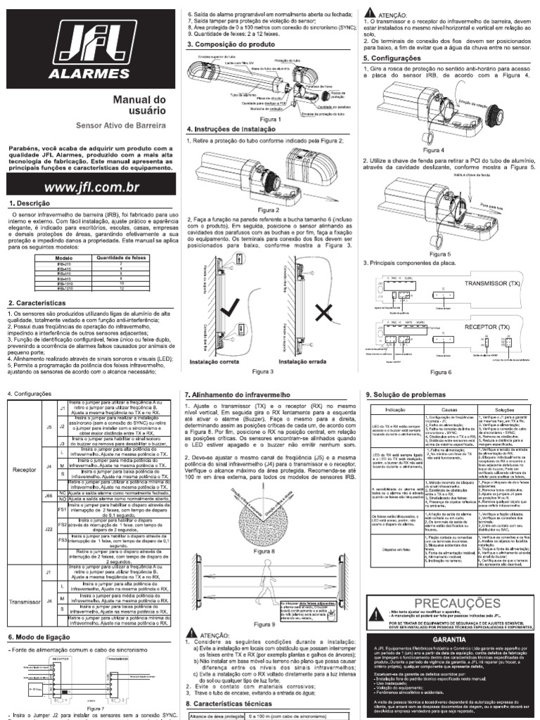 manual-irb-pdf