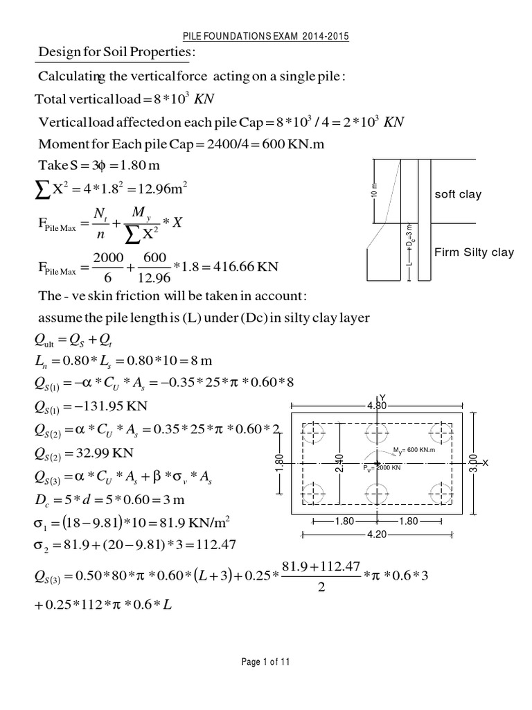 Analysis of Pile Foundation Design for a MultiStory Building PDF