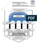 Struktur Organisasi TPQ Al-Istikomah