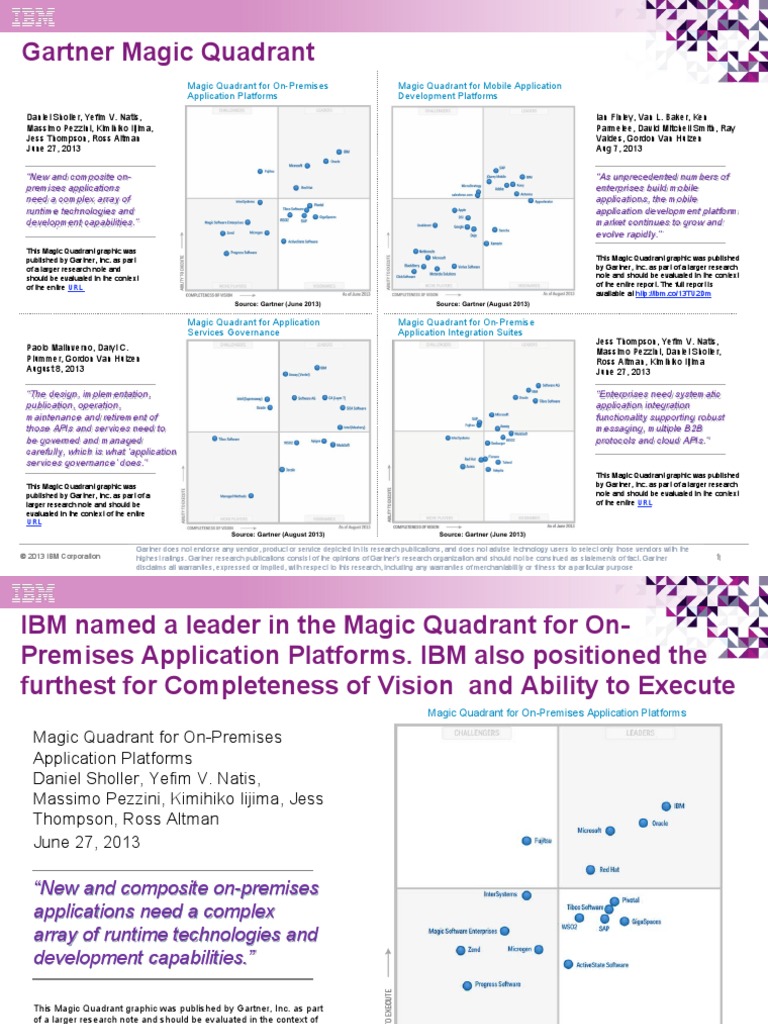 Gartner Magic Quadrants 2013 PDF Implied Warranty Mobile App