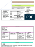 Farmacos Broncodilatadores y Antiinflamatorios de La Enfermedad Pulmonar y Epoc