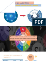 Sistema Internacional de Unidades