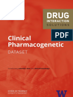 Clinical Pharmacogenetic: Dataset