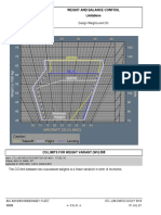 Weight and Balance Control: Design Weights and CG