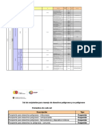 Soporte Vital Avanzado (Sva)