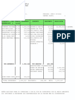 Pagos y deducciones de Jairo Cardozo