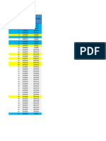 Proyectos Prodesarrollo