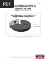 Download CMFR Database on the Killing of Filipino JournalistsMedia Workers Since 1986 by Center for Media Freedom  Responsibility SN58792544 doc pdf