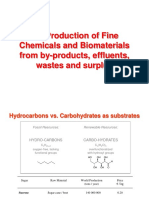 Biobased Chemicals and Materials From Biowaste