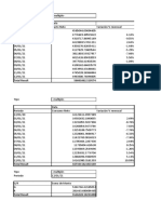 KPI Grafica