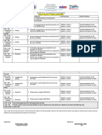 Day & Time Learning Area Learning Competency Learning Tasks Mode of Delivery