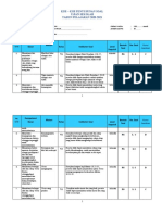 Format Kisi-Kisi Soal