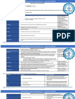 Approach To Patient With PALPITATIONS