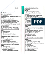 Upsc Short Notes