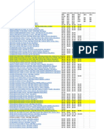 Lista de Precios Al Por Mayor Ydc Technology