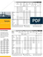 Køreplan - Kystbanen & Øresund - Gyldig 11. Januar - 12. December 2009 - DSB