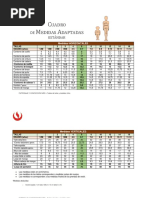 Cuadro Completo de Medidas Adaptadas Niños