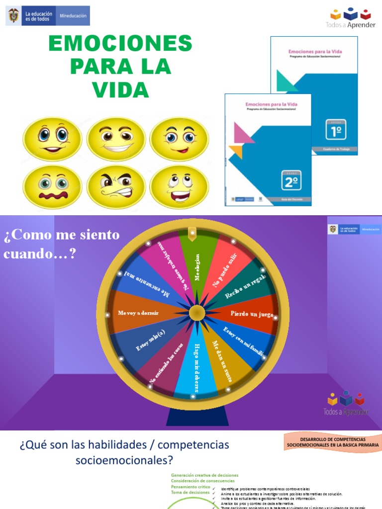 Taller Emociones para La Vida | PDF | Las emociones | Empatía