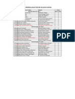 Fa Premier League Fixture 2011/2012 Season