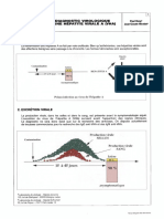 Diagnostic Virologique D'une Hépatite Virale A (VHA)