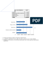 Tarea Estadistica