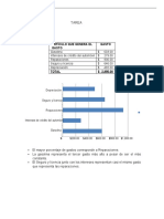 Primera Tarea de Estadística.