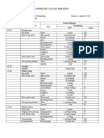 Formulir Catatan Makanan Mandat