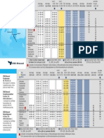 Køreplan - Øresund - Gyldig Fra 24.09.2012 - DSB