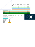 Fisa de Lucru Calcul FINAL