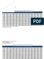 Precios Mensuales de Diversos Productos Agrícolas en Guatemala -09_2015- Descargar en XLSX