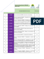 Diagnóstico de Capacitación y Certificación 2022