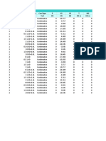 Frame Element Forces Table