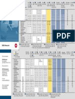 Køreplan - Øresund - Gyldig Fra 14.12.2014 - DSB