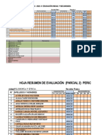 Teologia I - Educación