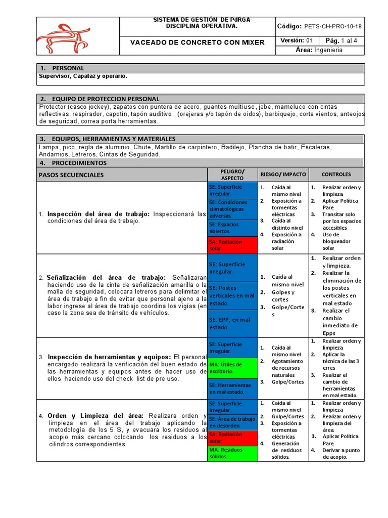 Procedimientos de Vaciado de Concreto | PDF | Materiales