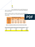 02 - MEMORIA DE CALCULO - Agave Reload