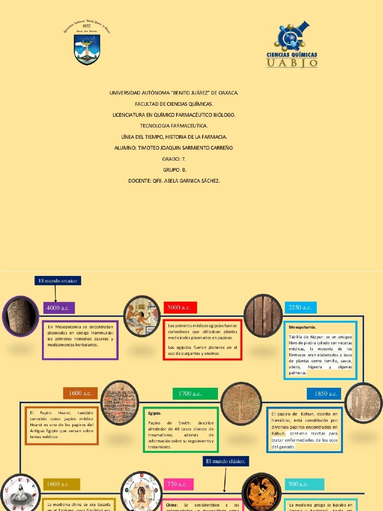 Convertir Document Pdf