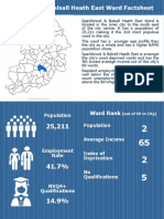 Sparkbrook Ward Factsheet