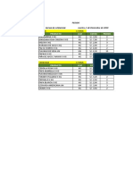 Pedido Norte Verde para 01-12-2020