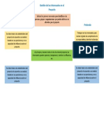 Mapa Conceptual