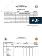 FIL: PANITIKANG PANDAIGDIG TABLE OF SPECIFICATION