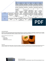 Plan Nutricional para El Programa Semana 1 Marta Alicia Martinez