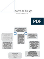 Factores de Riesgo Periodontales