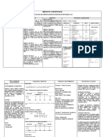 Modelo Matriz de Consistencia - Carlos A Cabal 2019