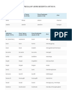 Complete List of Irregular Verbs and Their Meanings