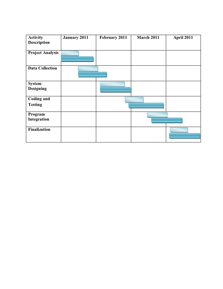 Document Analysis and Data Structure | PDF