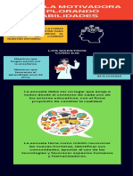 INFOGRAFÍA ESCUELA MOTIVADORA