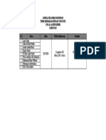 Jadwal Pelatihan Tkro