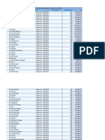 Final Laporan Zakat FItrah 2022